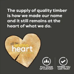 Albany Sheds Norfolk Apex Shed Treated 2400 X 1800mm -TimberWorks t.tlx phpN Rw.QpN wI1O3p.px2Ppz. 91950.1725340105